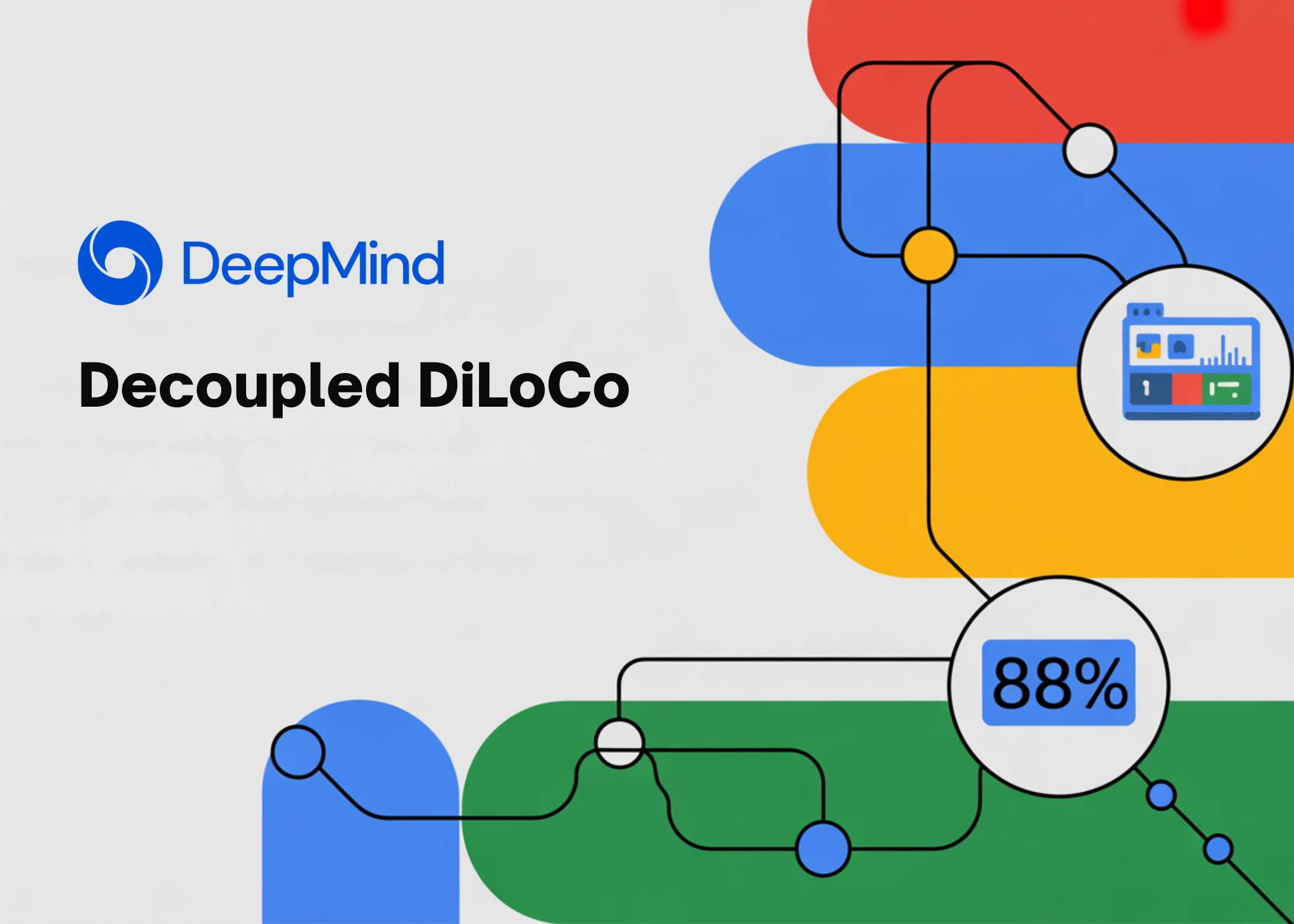 Google DeepMind Introduces Decoupled DiLoCo: An Asynchronous Training Architecture Achieving 88% Goodput Under High Hardware Failure Rates
