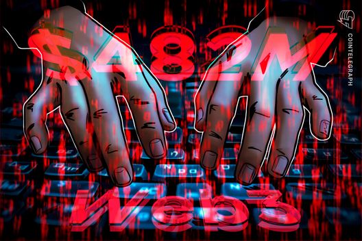 Web3 Projects Lost $464.5M in Q1 2026 as Hacks Shift Beyond Code: Hacken