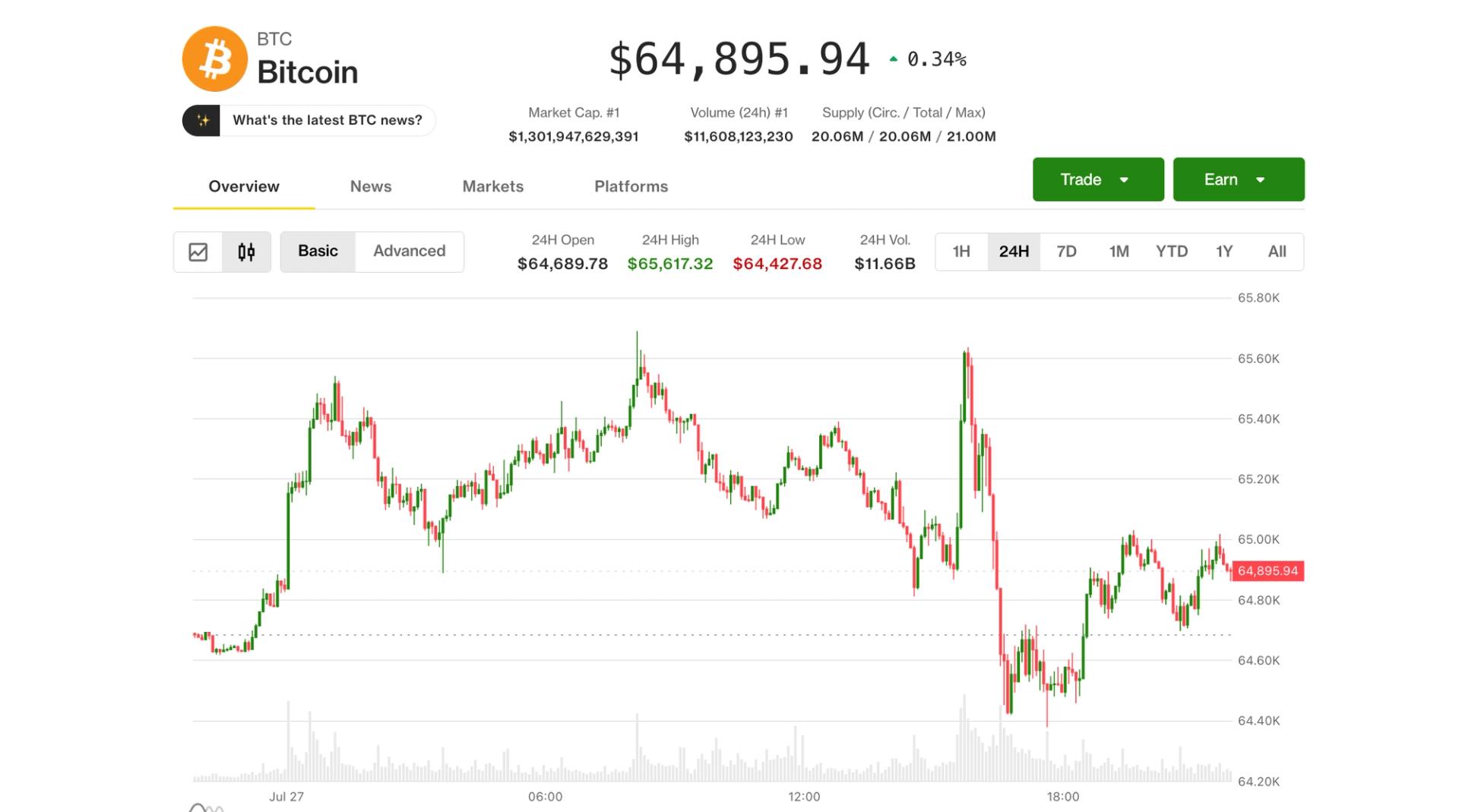 Bitcoin (BTC) price may fall to $52,000 as demand remains elusive, Nansen analyst says