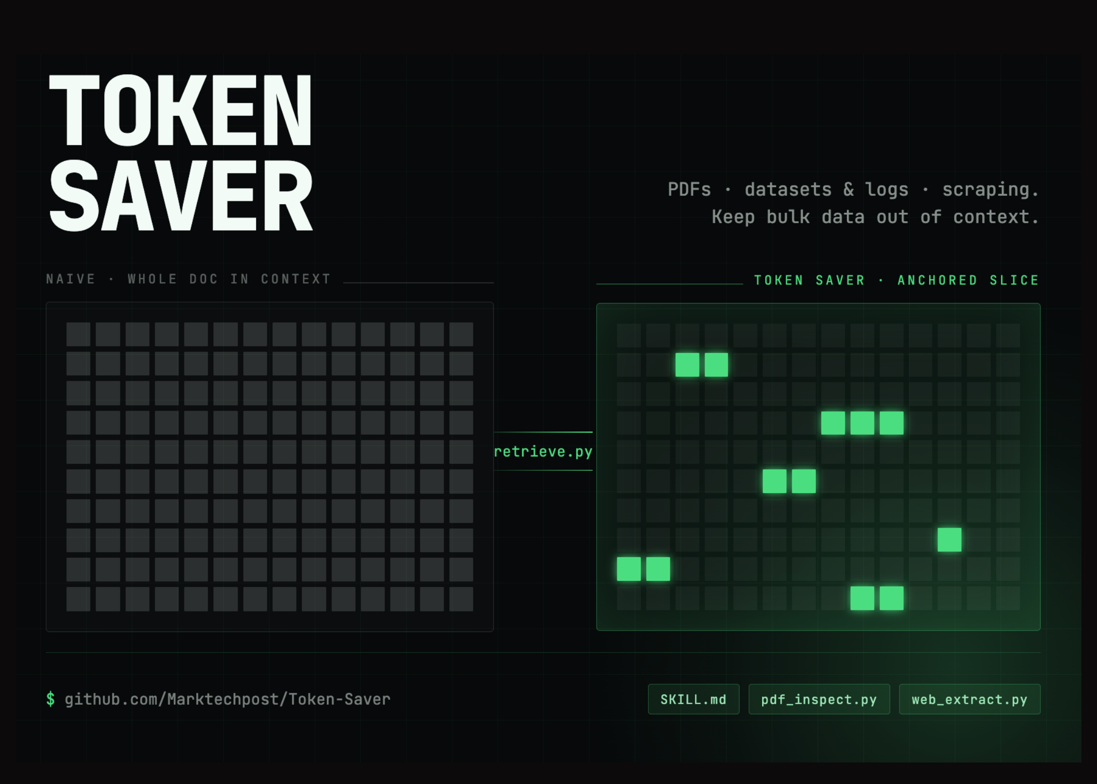 Meet Token Saver: An Open-Source MCP Extension Using Local Hybrid RAG to Cut Claude PDF Token Costs 90-99%