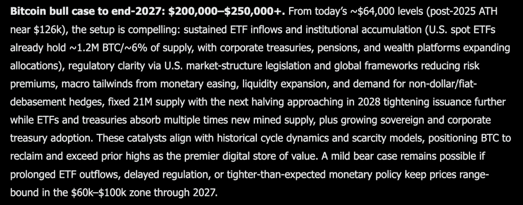 Grok AI Predicts Bitcoin Will Blow Past Its Old Record by End of 2027