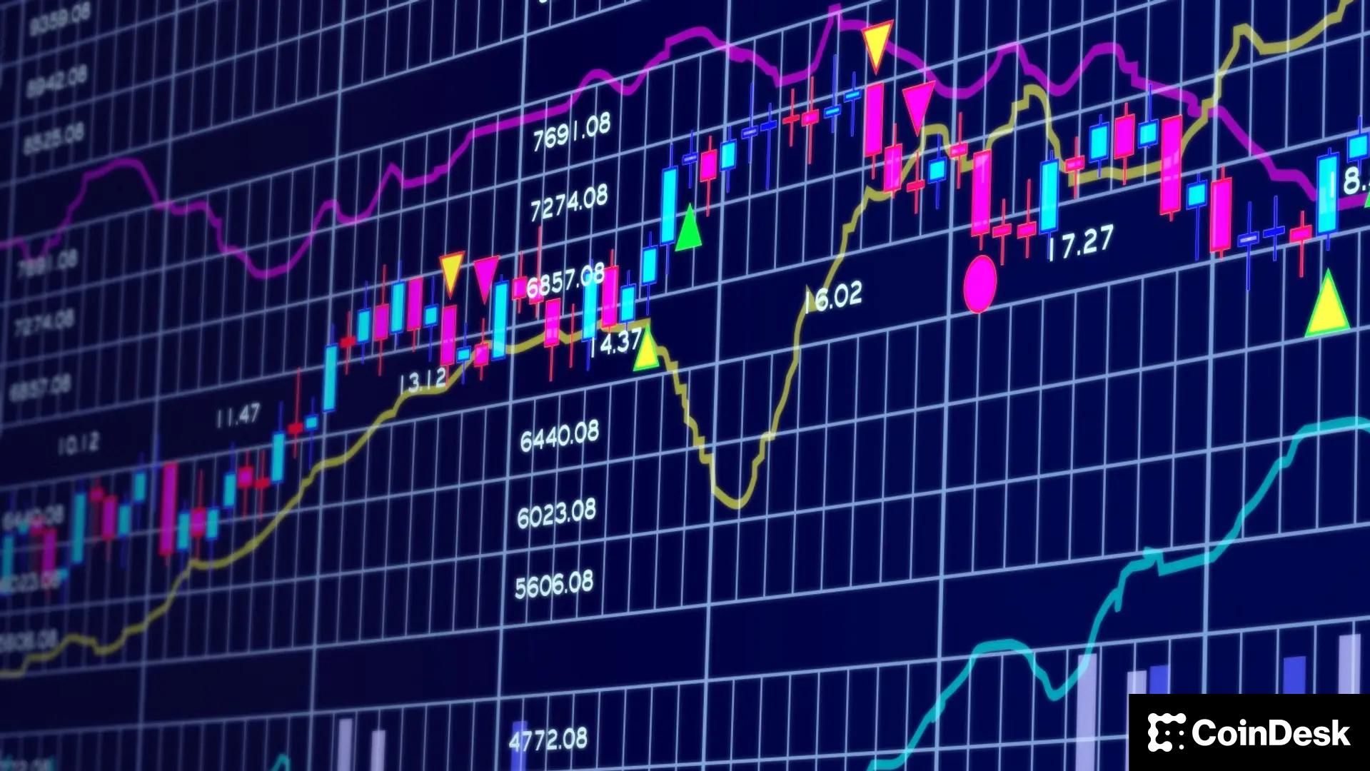 STS Digital CEO sees three major headwinds for crypto markets